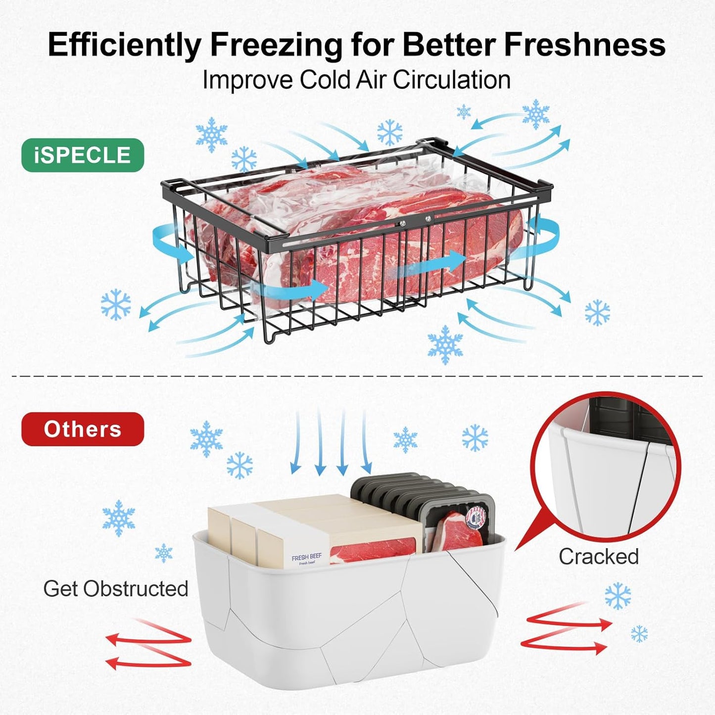 iSPECLE Deep Freezer Organizer Bins - 3 Pack Large Freezer organizer Bins, Hanging Basket Expands to 22.6" (L), Stackable Bins Expand to 17.1"(L), Fit 10 to 20 Cu.FT, 1 Hanging & 2 Stacking, Black
