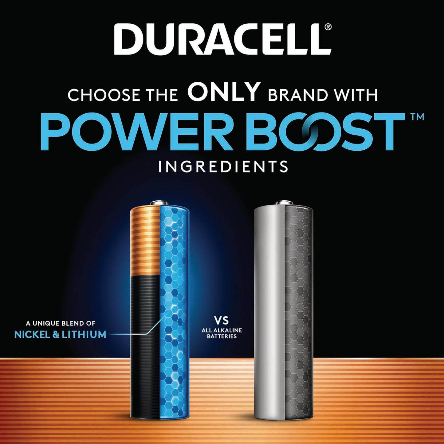 Duracell Coppertop AA + AAA Batteries, 56 Count (Pack of 1), Re-closable Pack for Easy Access and Organized Storage, Contains 28 Double A Batteries and 28 Triple A Batteries