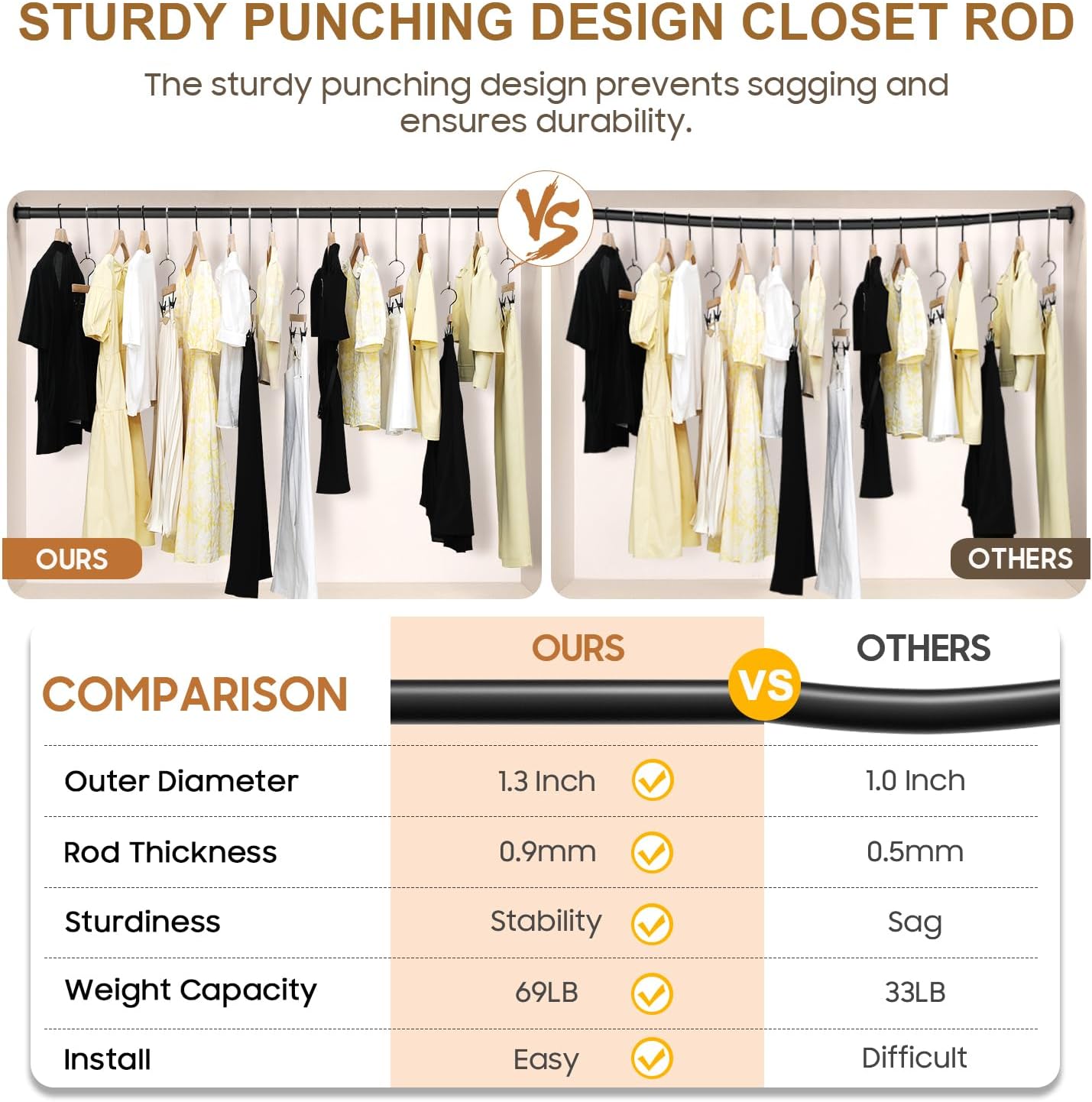 Closet Rods for Hanging Clothes, 16.5 to 74 Inches Adjustable Metal Closet Rod, Heavy Duty Clothes Hanging Rod for Closet Wardrobes Laundry
