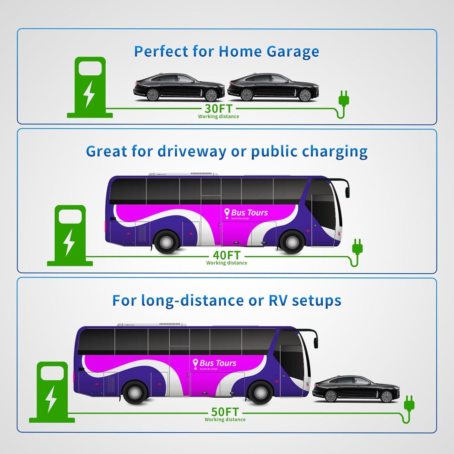 50A 30FT J1772 EV Extension Cable, Level 2 EV Charger Extension Cord, Heavy-Duty 240V EV Extension Cable for Fast Charging (30FT)