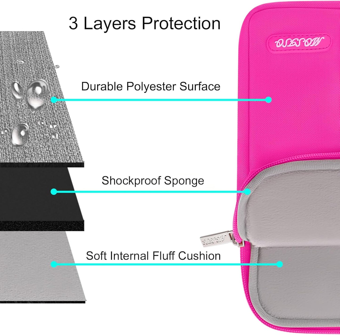 MOSISO Laptop Case 14 inch, 14 inch Laptop Sleeve Compatible with HP Lenovo Dell ASUS Acer, HP Stream, Dell Latitude, Lenovo IdeaPad, Polyester Vertical Computer Sleeve Bag with Pocket, Bright Rose