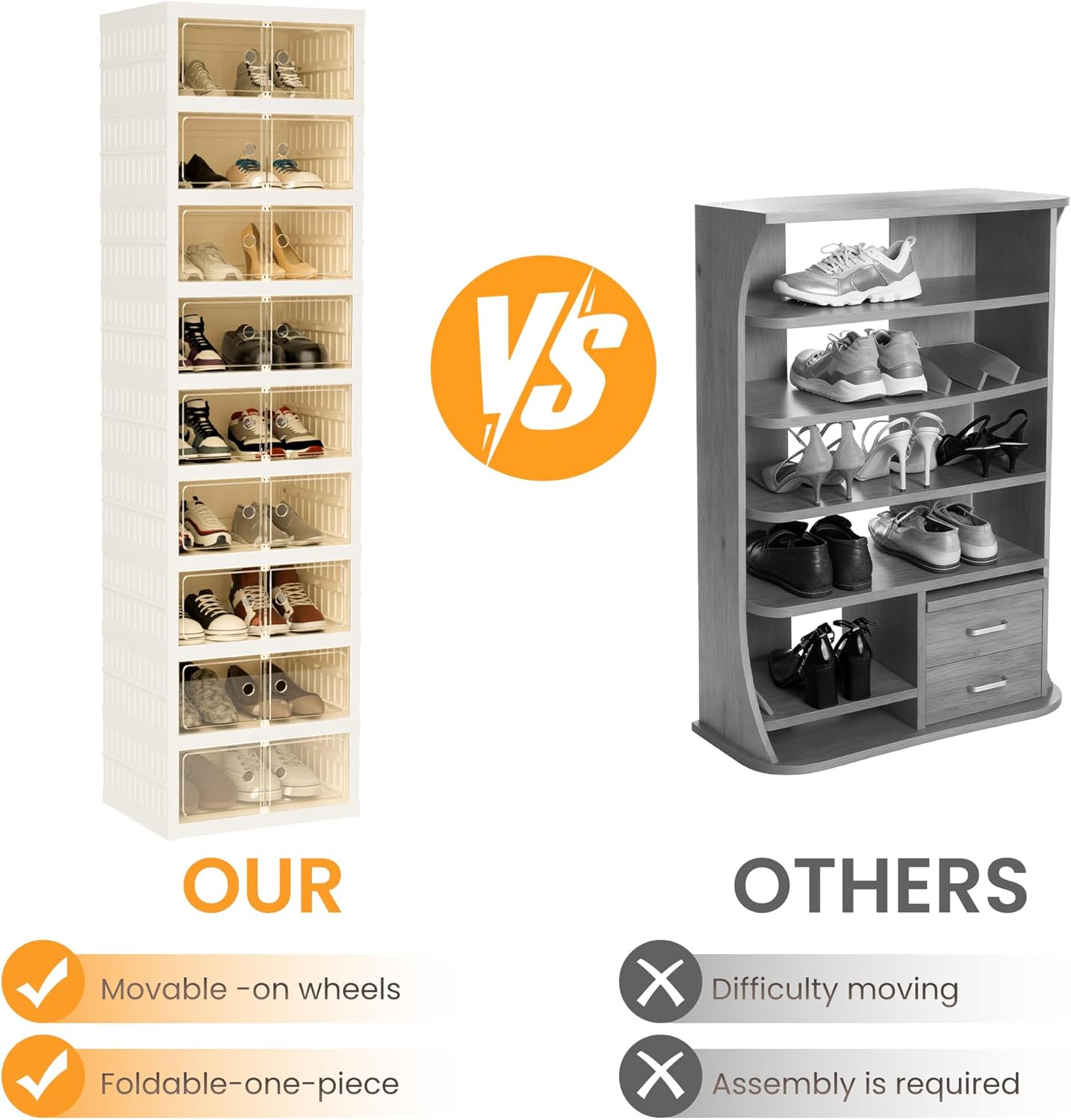 Foldable Shoe Organizer Storage Box, Portable Extra Large Folding Shoe Rack for Closet, Shoe Storage Box with Magnetic Transparent Door and Wheels, 9 Layers 18 Grids