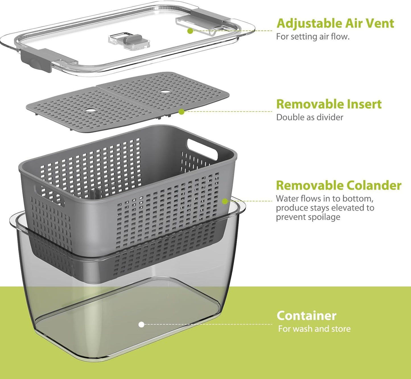 Fresh Fruit Vegetable Storage Containers, 3 Pack Produce Saver Container for Fridge with Lids &Removable Colander BPA-Free Refrigerator organizer for Fruit, Veggie Berry, Meat Keep Fresh Longer- Grey