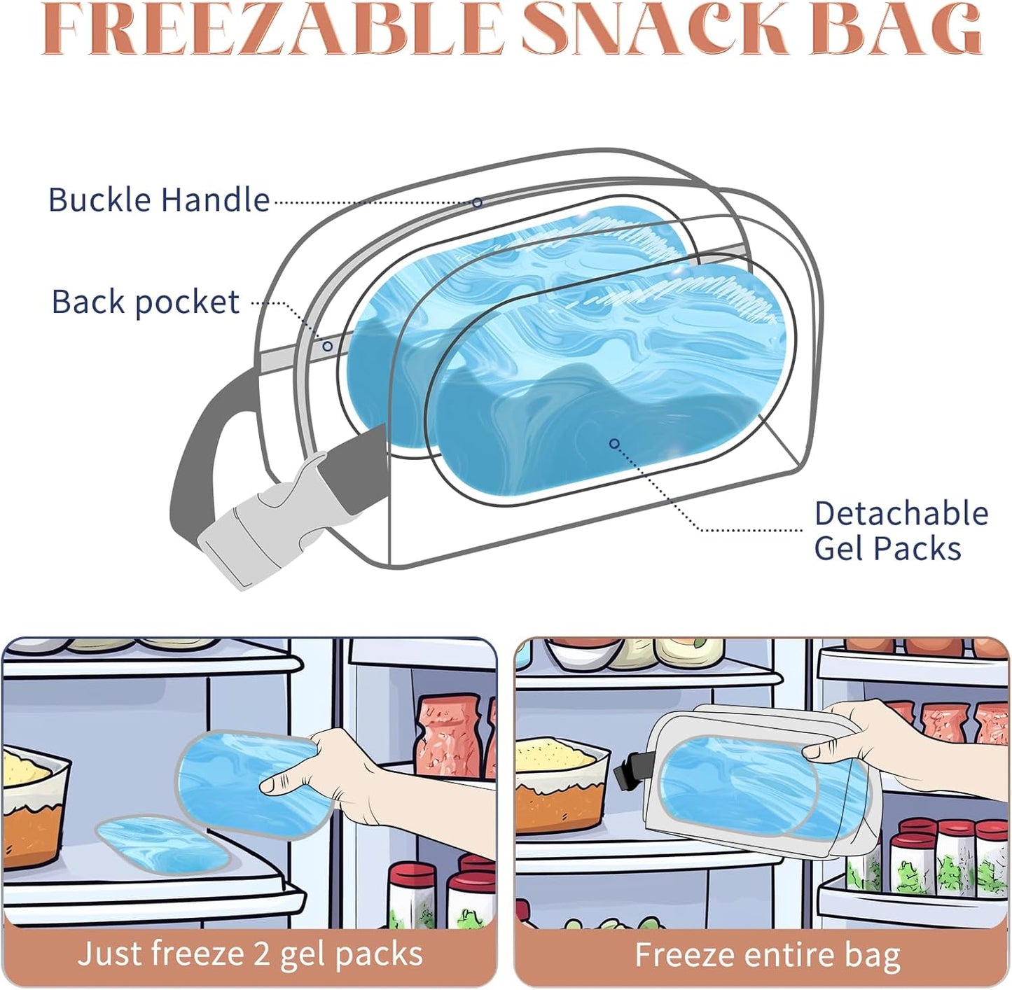 Cerbonny Small Cooler Bag Freezable Lunch Bag for Work School Travel, Leak-proof, Insulated, Khaki Checkerboard, 3.5L, 9.8x5.5x4 inch