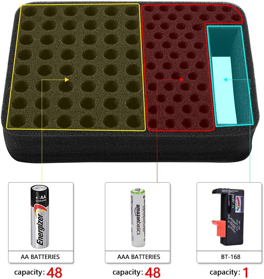 Comecase Battery Organizer Storage Box Case Holder for 48 x AA, 48 x AAA Total 96 Batteries with Battery Tester, Extra 2 Pockets for Other Accessories