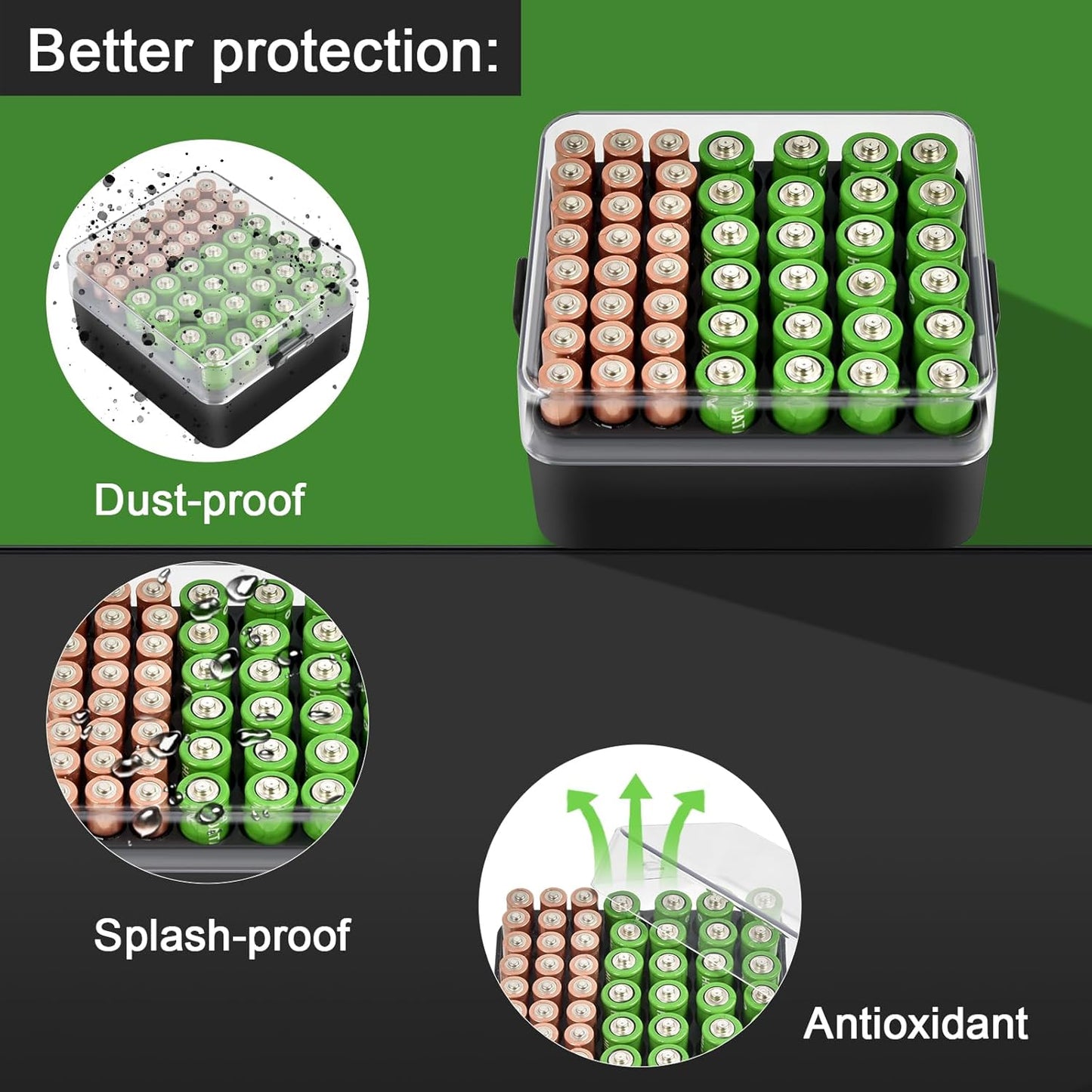 ALCYON Battery Organizer Storage Case, Battery Vault Box Container for 48pcs AA AAA Batteries, Plastic Clear Protective Battery Holder for Travelling/Home/Office (Black, Medium)