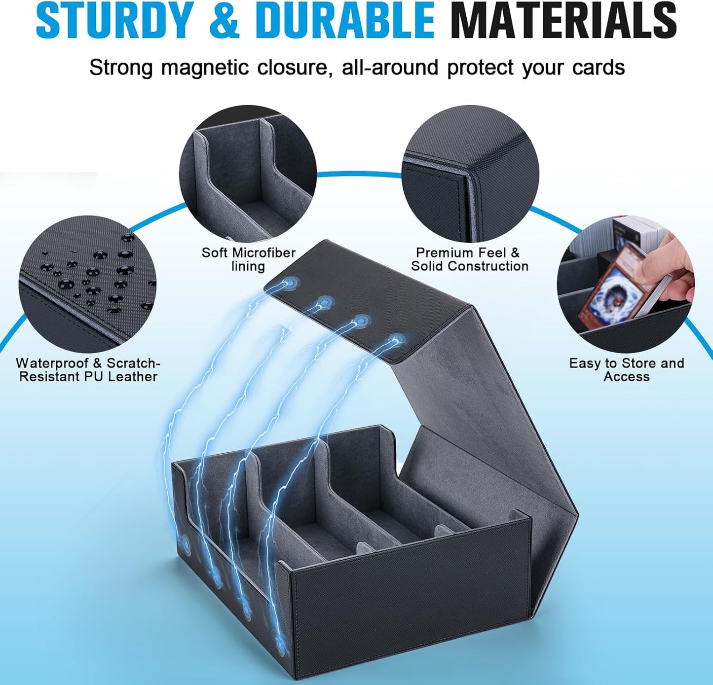 Trading Card Storage Box with 12 Dividers and 6 Foam Stoppers, Large Capacity Sturdy Leather Strong Magnetic Closure MTG Commander Deck Box, Case for TCG MTG Sport Card (Holds 1800+)
