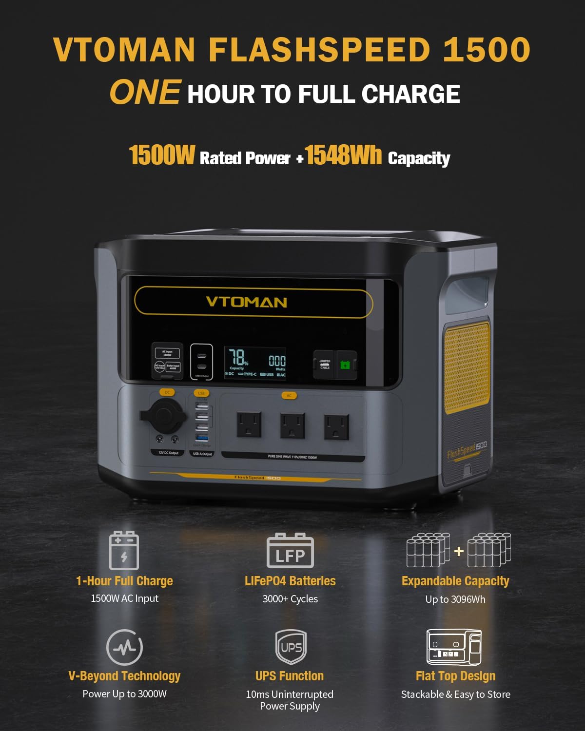 VTOMAN FlashSpeed 1500 Portable Power Station 1548Wh - Recharge 0-100% within 1H, LiFePO4 Battery Powered Solar Generator with 110V/1500W AC Output/Input, 100W USB Port for Camping, Home Backup