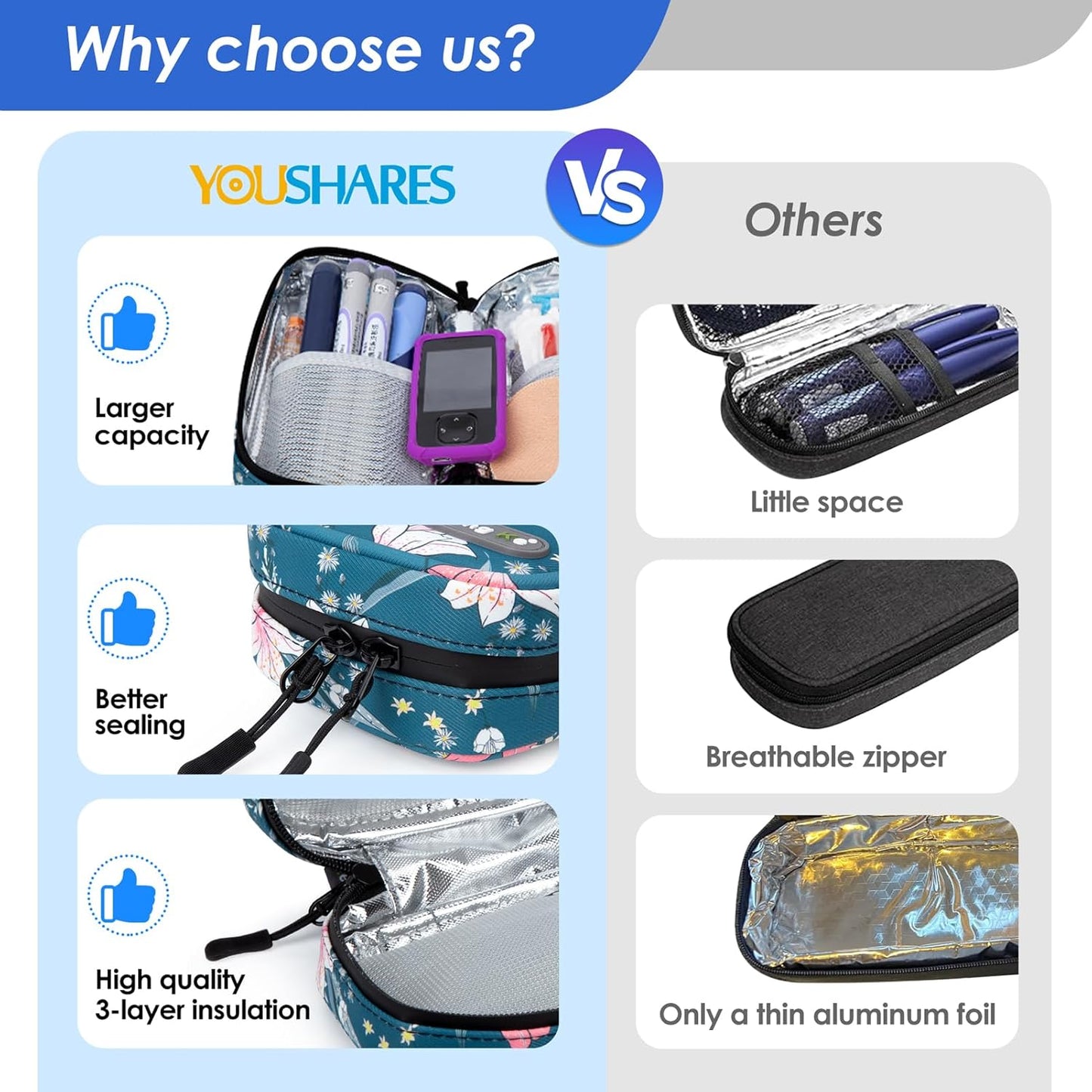 YOUSHARES Insulin Cooler Travel Case - Travel Medicine Cooler Bag for Insulin and Diabetes Supplies Travel, Insulin Case with 2 TSA Approved Gel Ice Pack (Magnolia)