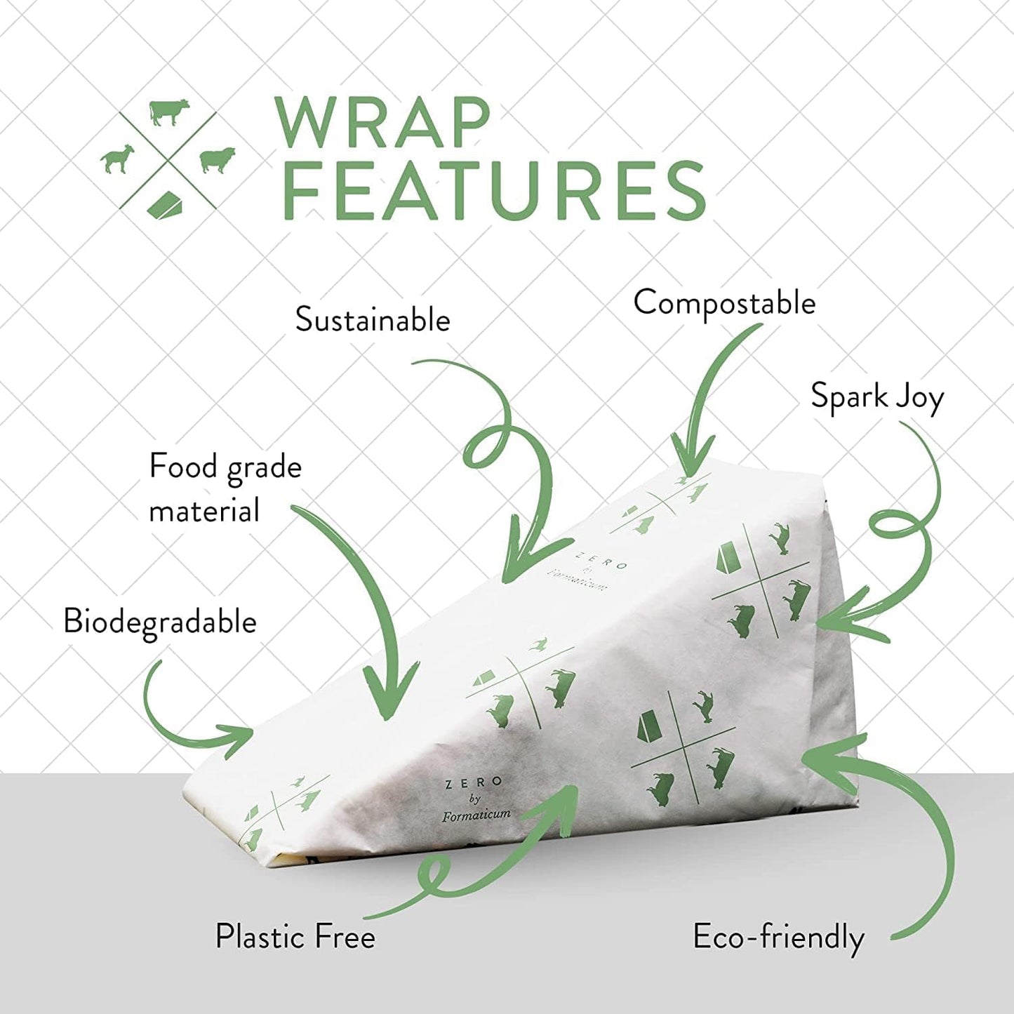Formaticum 45-Pack Zero Cheese Storage Paper, Compostable, Biodegradable, and Plastic-Free Paper to Keep Cheese and Charcuterie Fresh, Kitchen Organization 9 x 13 Inches