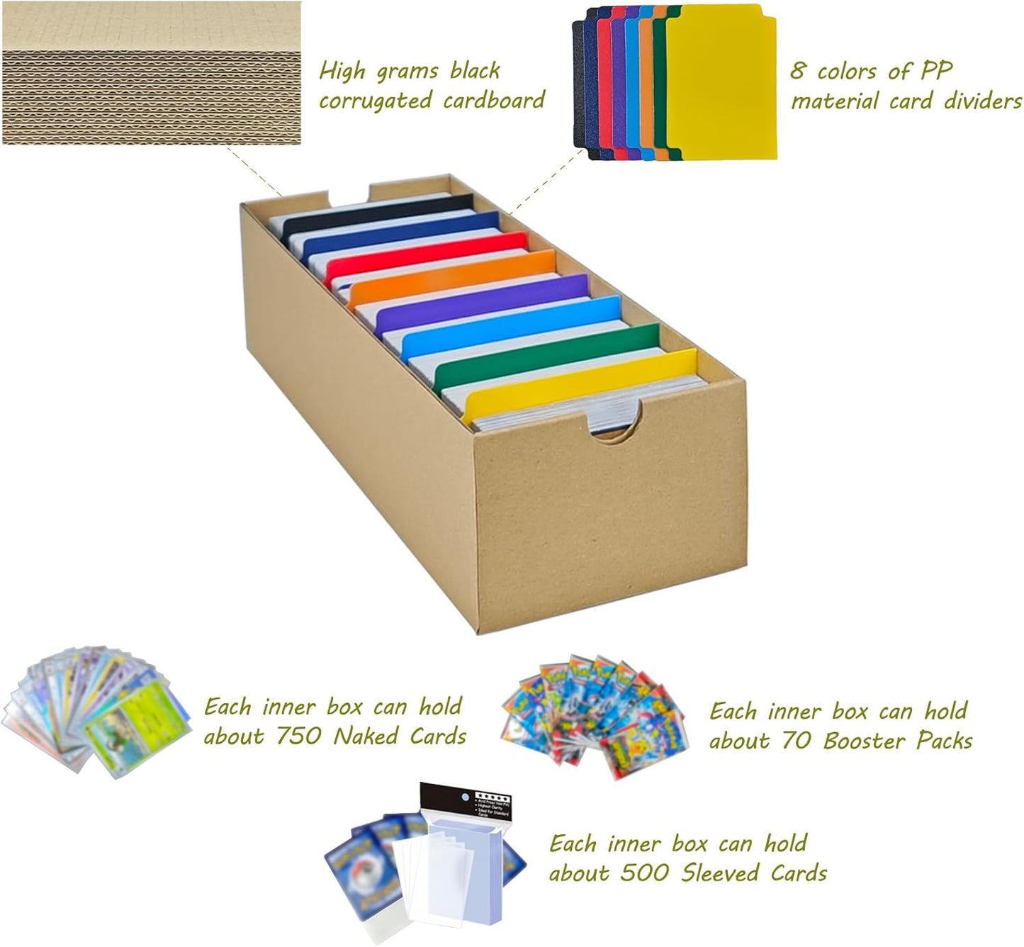 6 Sets Trading Card Storage Boxes, Includes 24-750 CT Boxes & 96 Dividers, 18000+ Trading Cards Organizer for Collectible Card Games, Sports Cards, TCG, with Labels & Pen