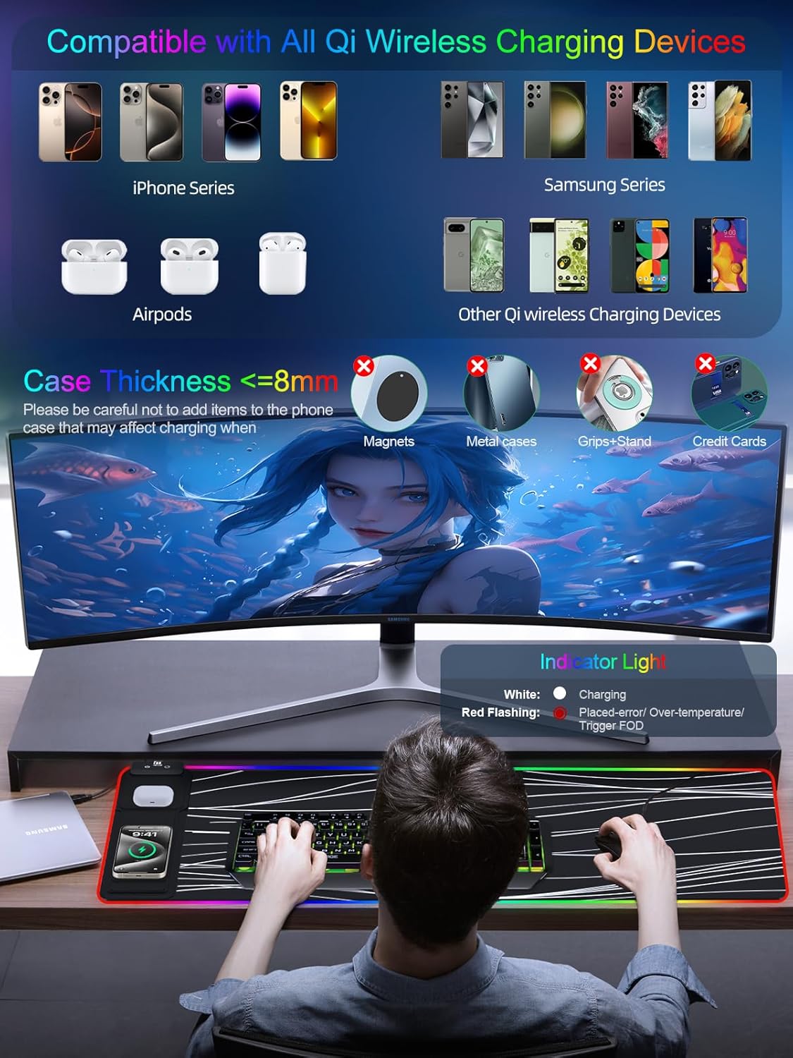 XXL Mouse Pad with Phone Holder, RGB Desk Mat with 15W Fast Charging, LED Large Gaming Mouse Pad with 11 Lights Colors, Long Mouse Pads, Waterproof Non-Slip Desk Pad for Gamer Esports Pros