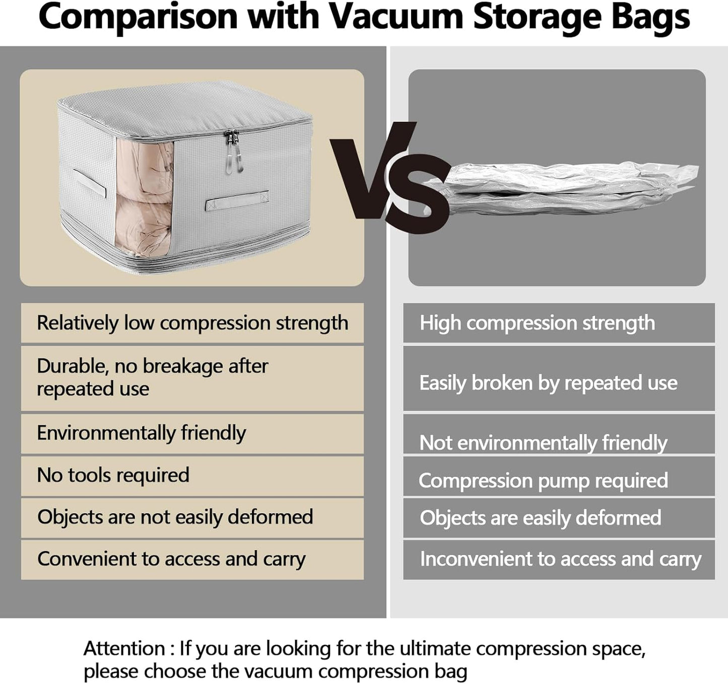 2 Pack Space Saving Comforter Storage Bag with Handle, 3-Layer Compression Blanket Storage Bags Adjustable In 3 Sizes (142L, 107L, 71L), Washable Bedding Organizer For Pillow Duvet Clothing Plush Toy