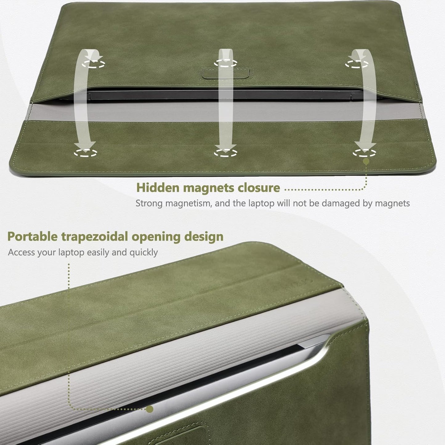 HYZUO 13.3-14 Inch Laptop Sleeve Case with Stand Feature for MacBook Pro 14 M5/M4/M3/M2/M1 2026-2021, MacBook Pro/Air 13.3, 13.5" 13.8" Surface Laptop, HP Spectre X360 13/14, Olive Green