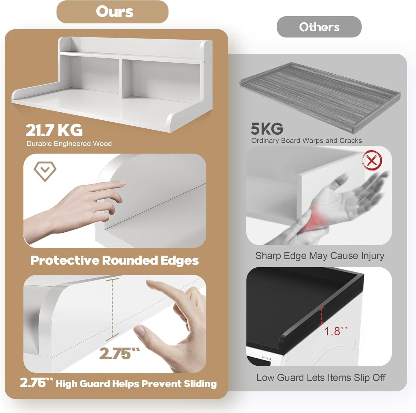 2-Tier Washer Dryer Countertop, 18.5" Raised Height Laundry Countertop with Edge Rails and Non-Slip Pad, 54"W x 27.55"D Washer and Dryer Topper for Laundry Room Storage Organization (White)