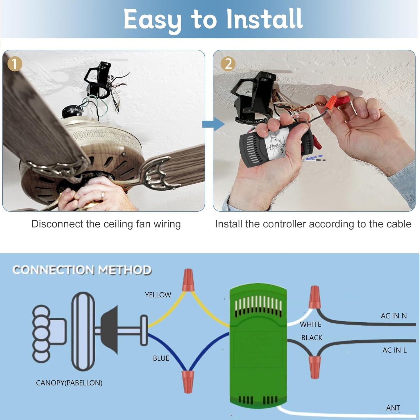 Receiver for 3 Speed AC Ceiling Fan Remote, 434MHz, Compatible with Hunter and Casablanca Ceiling Fan, Replace for Hunter 99770 99813 99392 99118 99122 99123 99119, Receiver only - Remote Not Included