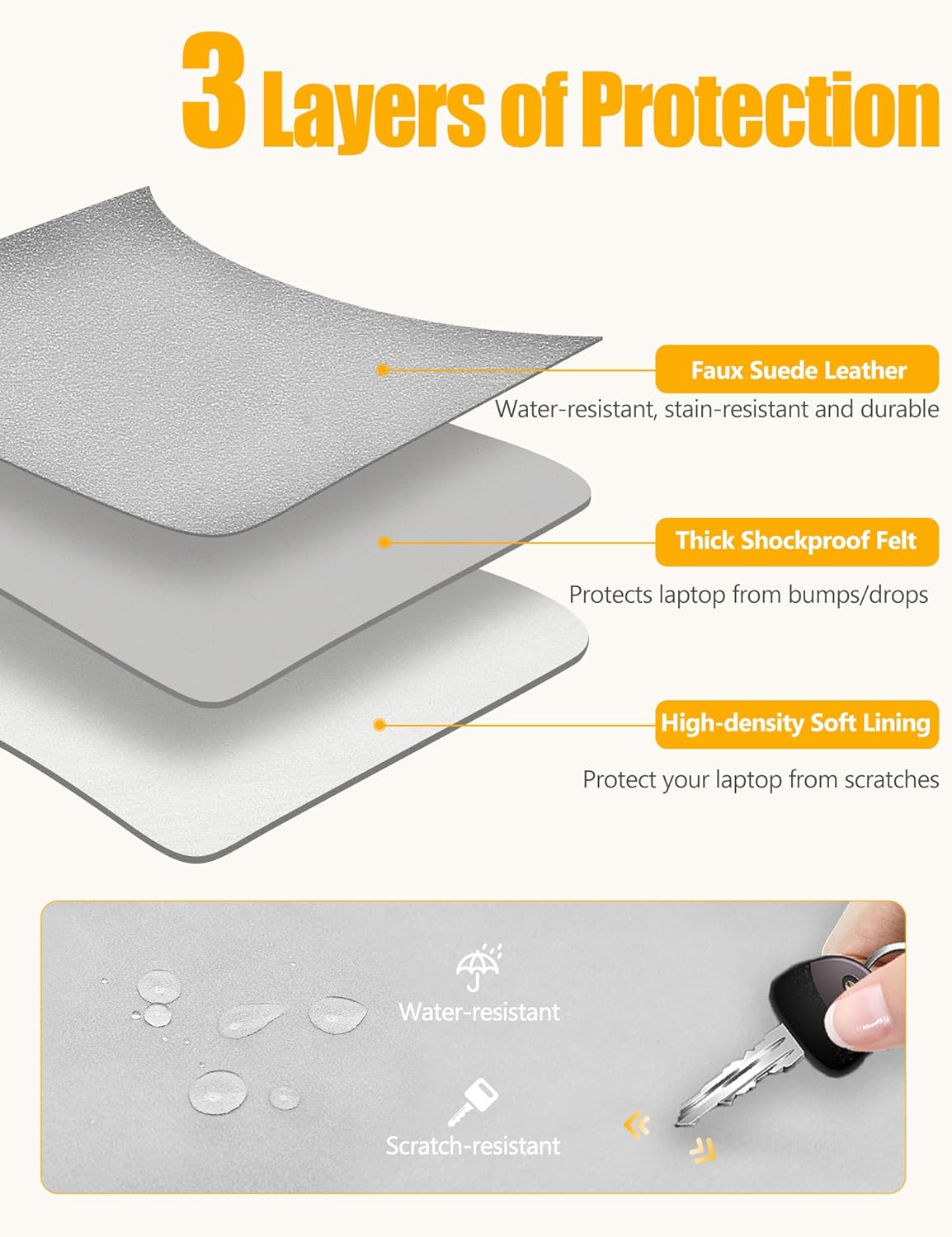 HYZUO 15 Inch Laptop Sleeve Case with Stand Feature for MacBook Air 15 M4 A3241 M3 A3114 M2 A2941 2025-2023, MacBook Pro 15, 15" Surface Laptop 7/6/5/4/3, with Carrying Pouch, Light Gray