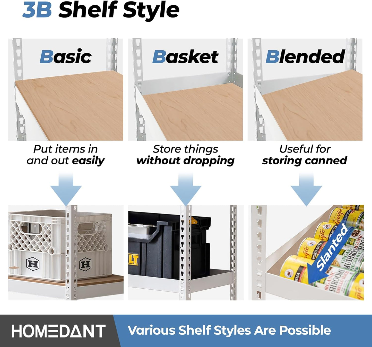 HOMEDANT 5 Tier Laminated White Boltless Metal Shelving Unit Adjustable Garage Storage Utility Rack Heavy Duty Shelves Organization Multipurpose Shelf Warehouse Pantry 28" W x 12.3" D x 59.5" H 2Pack