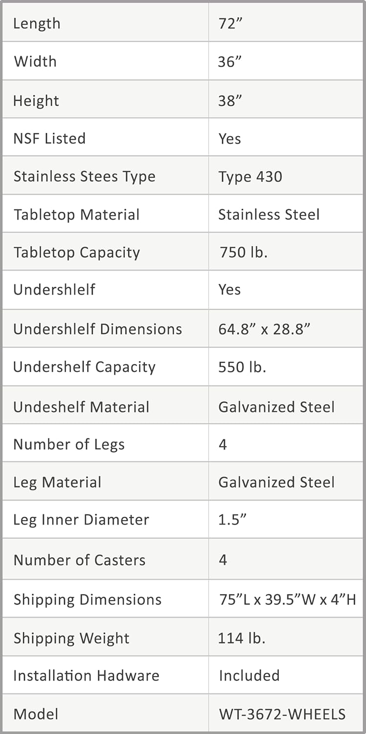 AmGood 72" Long x 36" Deep Stainless Steel Table with Casters