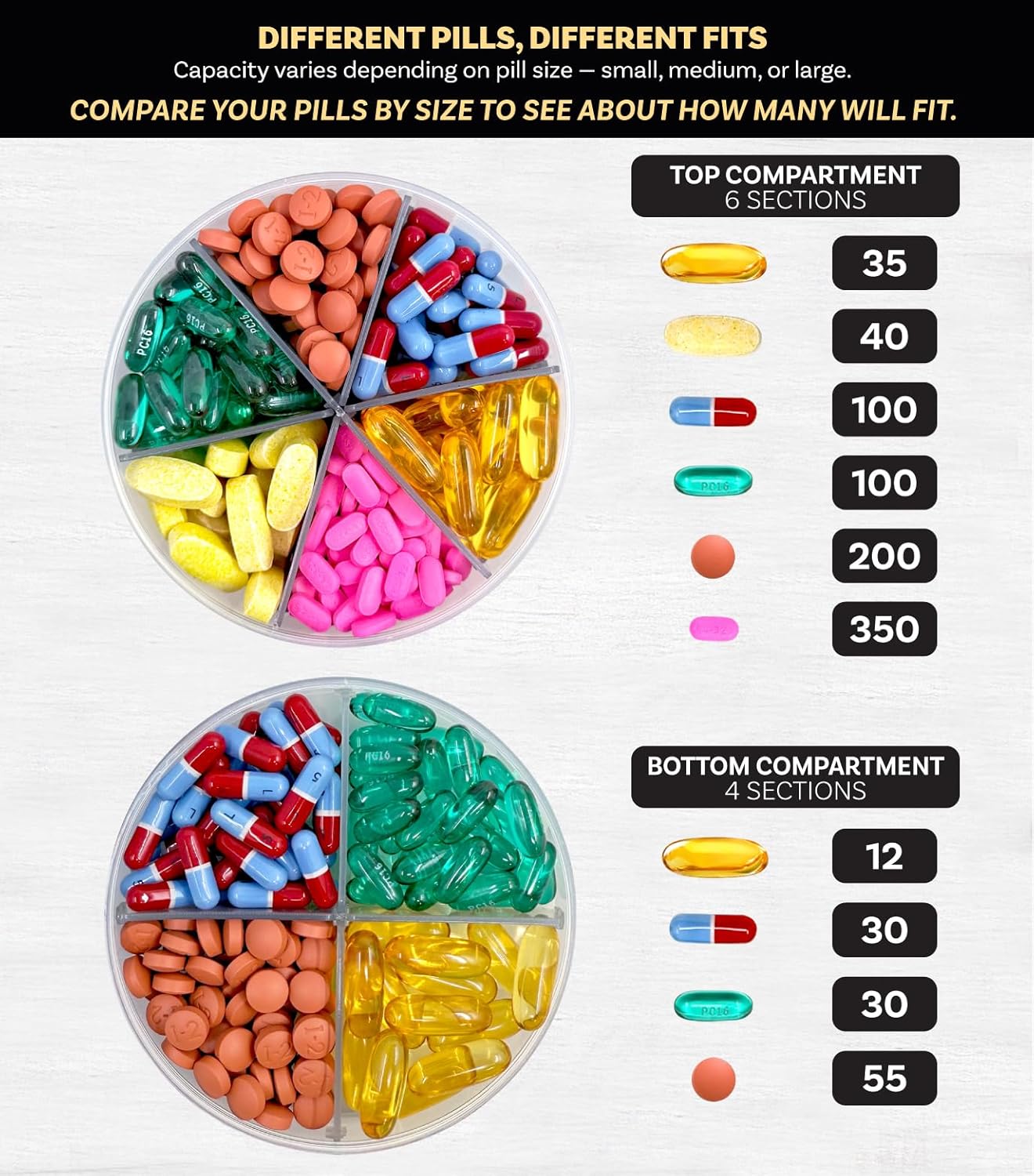 Monster Supplement Pill Dispenser, Medicine, Medication, Portable Detachable Travel Med Holder Container, Vitamin Storage Box, Lifetime Subscription to Medisafe App (Monster Fit 10-2 Pack)