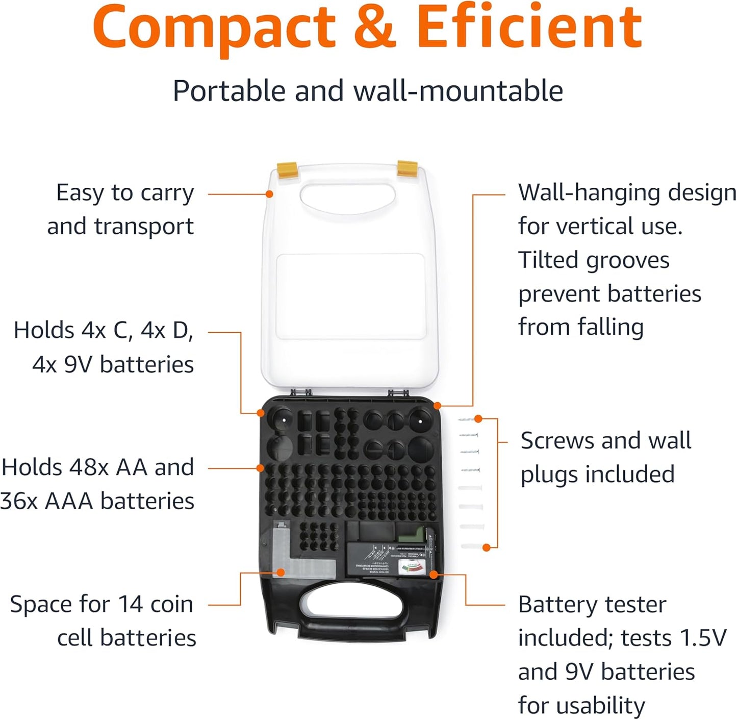 Amazon Basics Battery Organizer with Tester, Wall-Mounted Design, Handle Holds 110 Batteries, Clear/Black
