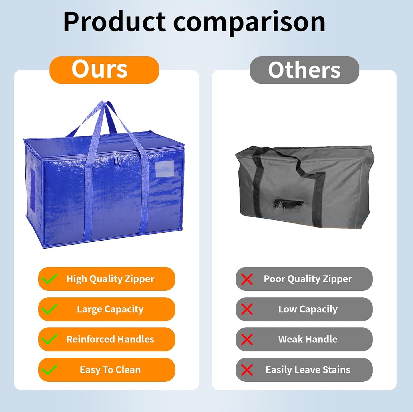 6 Pack-Extra Large Heavy Duty Moving Bags - Waterproof Storage Totes with Handles & Zippers, Foldable for College Dorm, Storage (Blue)