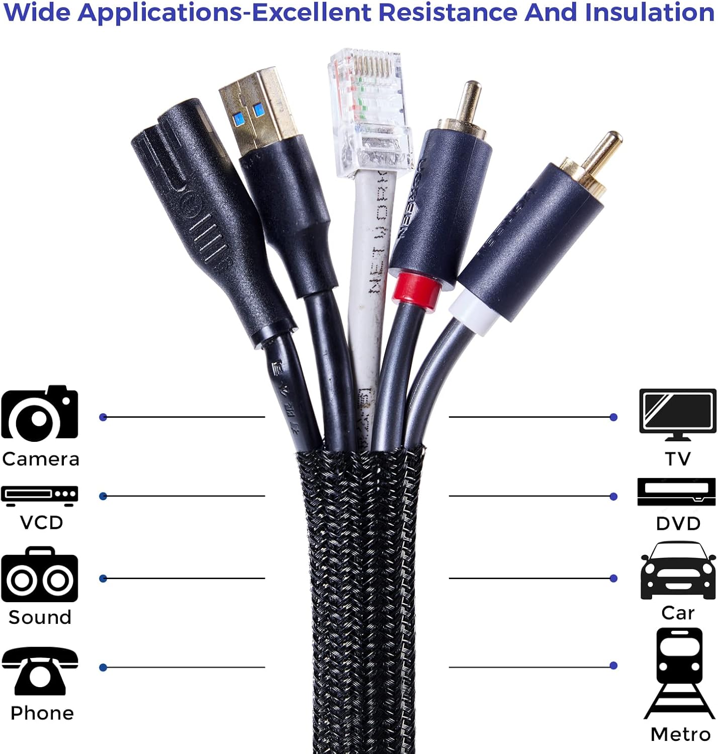 Cable Management Sleeves 1in - 2 Pack 6.6ft Split Braided Sleeve Black, Protectors From Pets, Wire Organizers, Flexible Wrap for Computer Cord Management