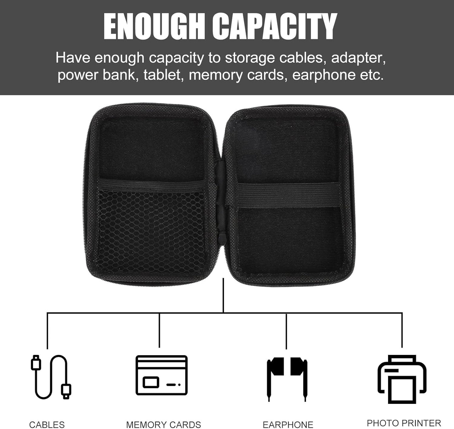 2pcs Compact Electronic Travel Organizer Cable Bag Shockproof Cord Storage Pouch Portable Holder for Electronics Accessories