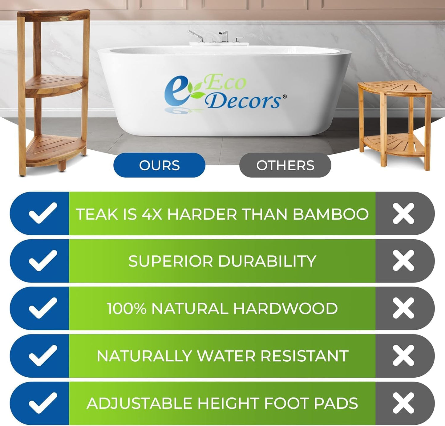 EcoDecors 3-Tier Shelf Waterproof Teak Wood Shower Shelf for Inside Shower Provides Storage, and Organization for Bathroom Accessories