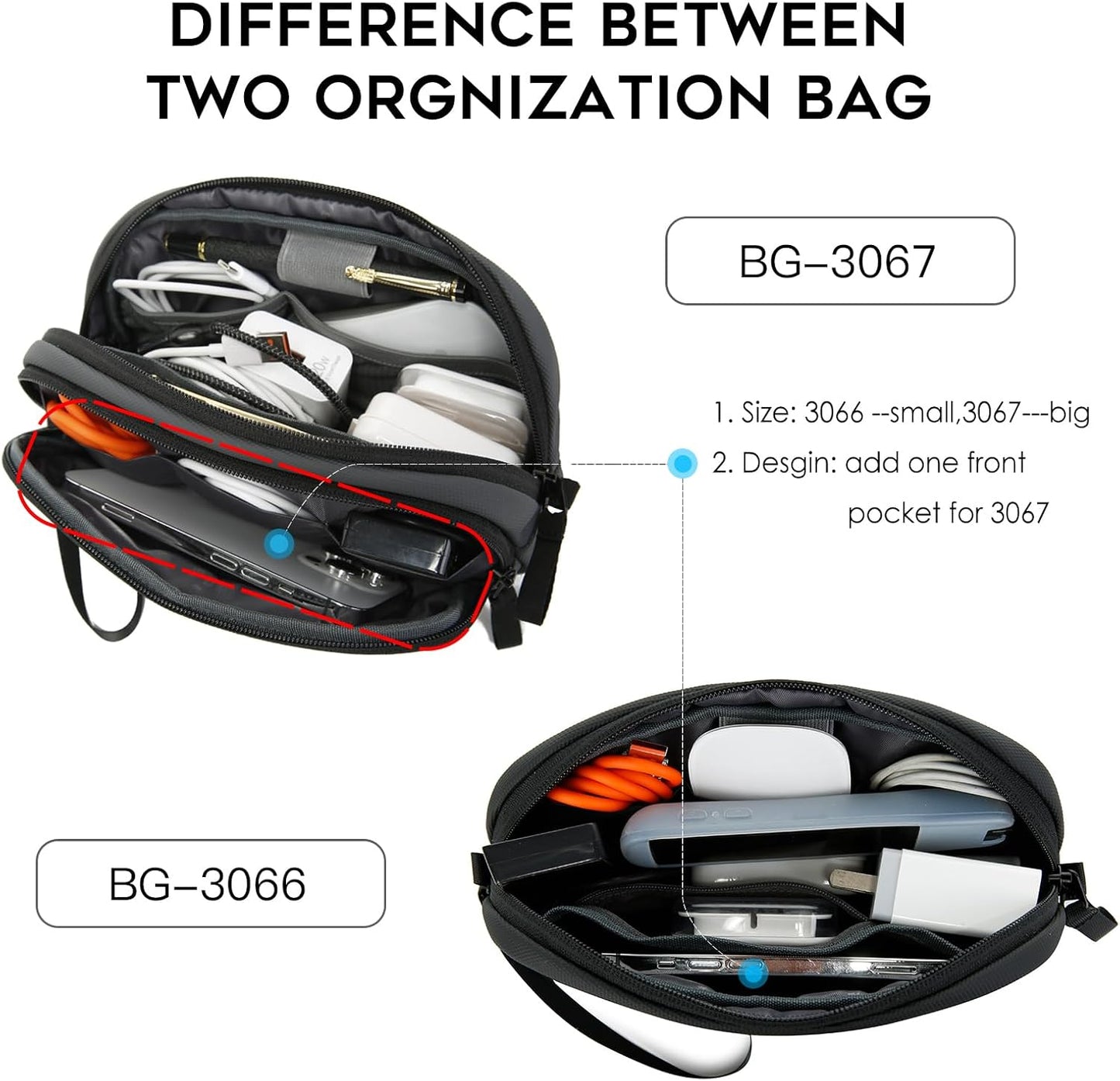 BANGE Cable Organizer Pouch，Water Resistant Tech Accessories Bag Carry Storage，Electronic Accessory Case for Charger, Cables, Power Bank, Hard Drive, Cords