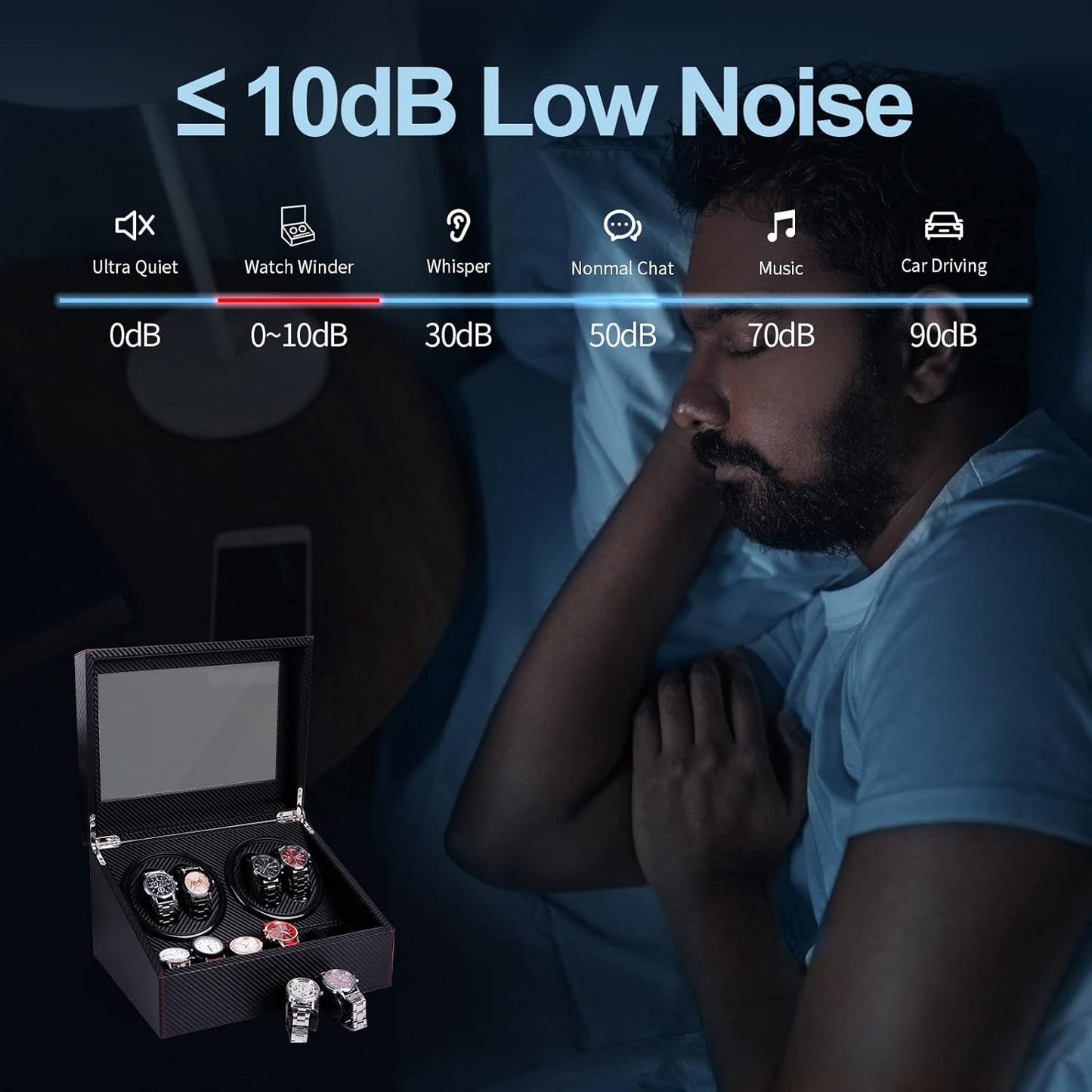 Watch Winder for Automatic Watches,Ultra Quiet Motor,4 Automatic Watches and 6 Extra Watch Storage Spaces, PU Leather Crocodile Styling