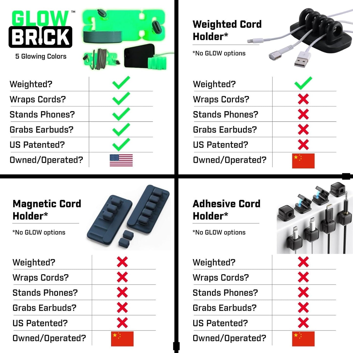 GlowBrick Stocking Stuffers for Adults Cord Management Weighted Cord Holder Cable Wrap Phone Stand - Glow-in-The-Dark Gadget Organizer for Nightstand. Gift for Men, Silicone. 2pk Glowing Blue