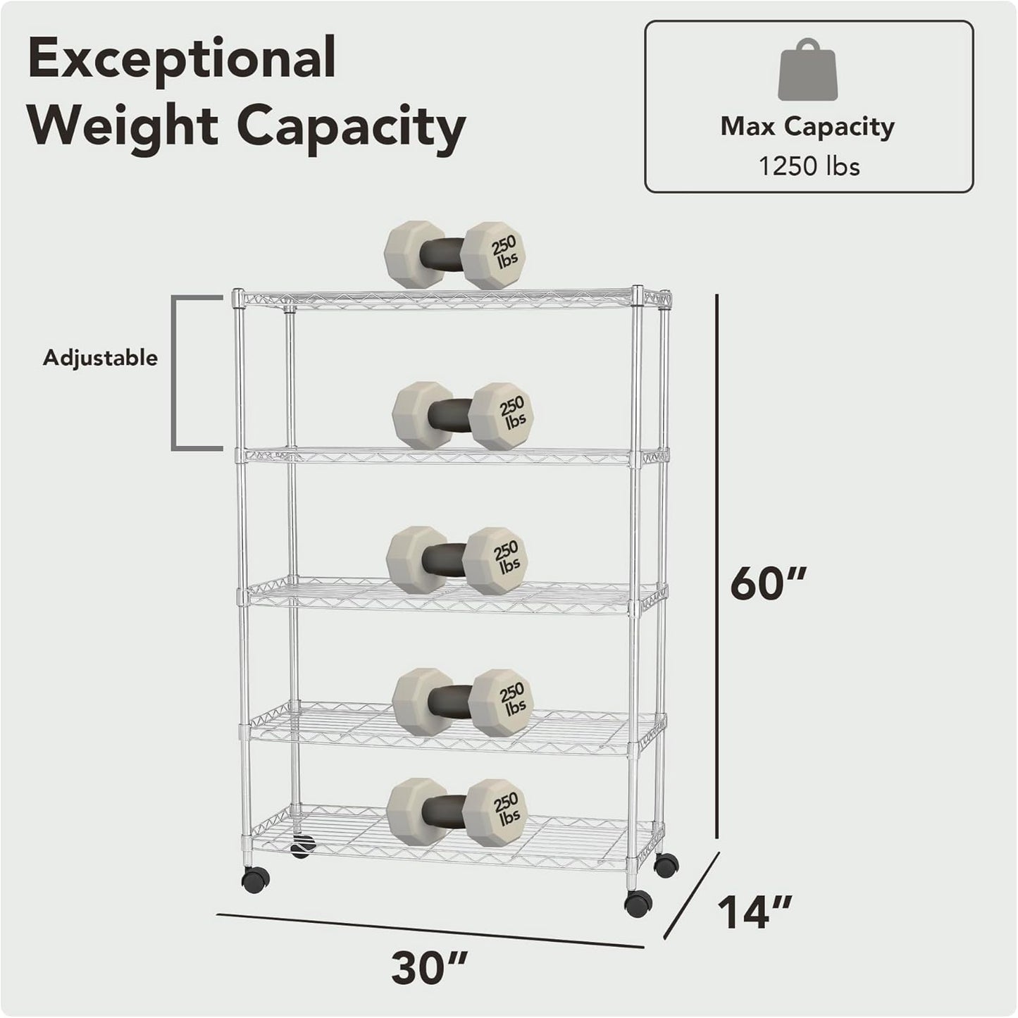 Displays By Jack 5 Tier Heavy Duty Wire Shelving Unit Storage Rack for Products Plant Pantry, Garage, Laundry Racks Durable Shelf Organizer Shelves Stand 14" W x 30" L x 60" H, Chrome