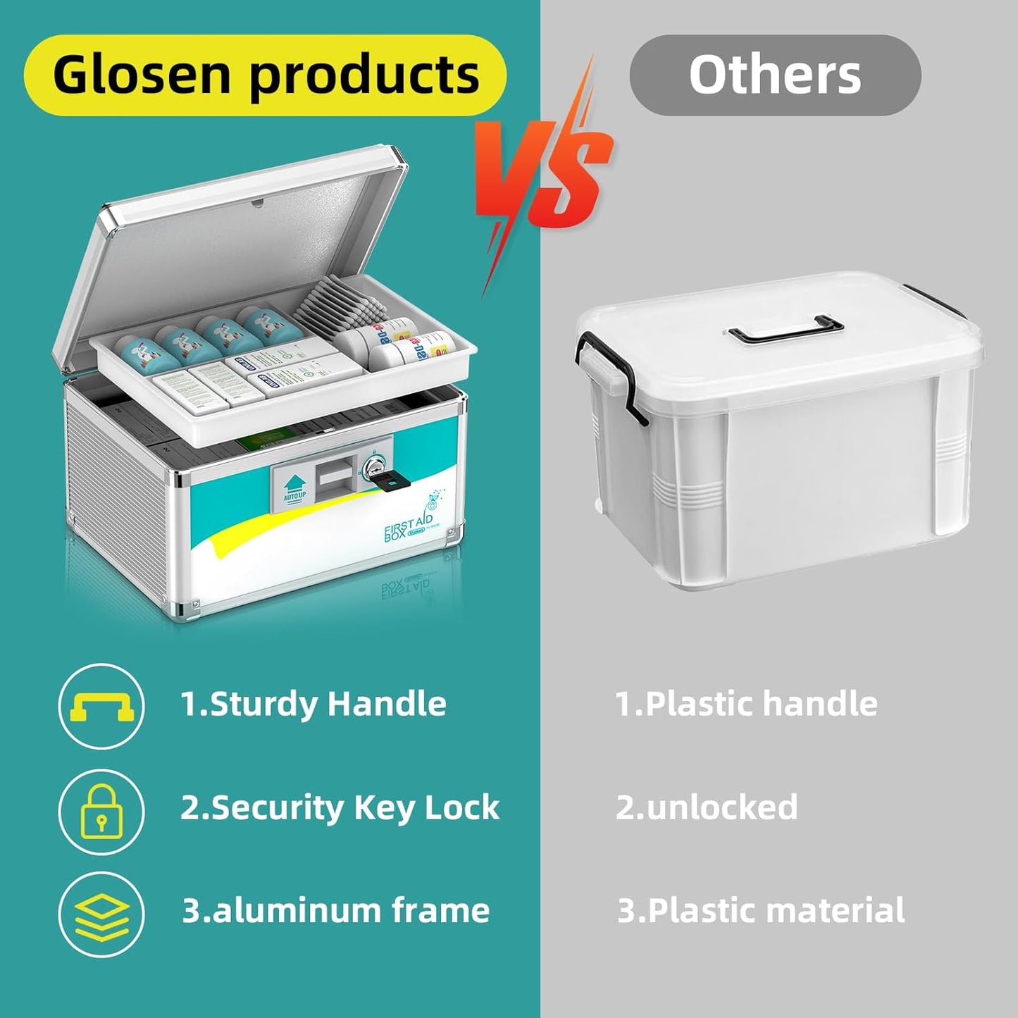 Glosen Medicine Lock Box, Medication Lock Box,Locking Medicine Box, Security Lock Boxes【Small】 10x6.7x6.7 Inch,First Aid Key,Lock Box for Medication