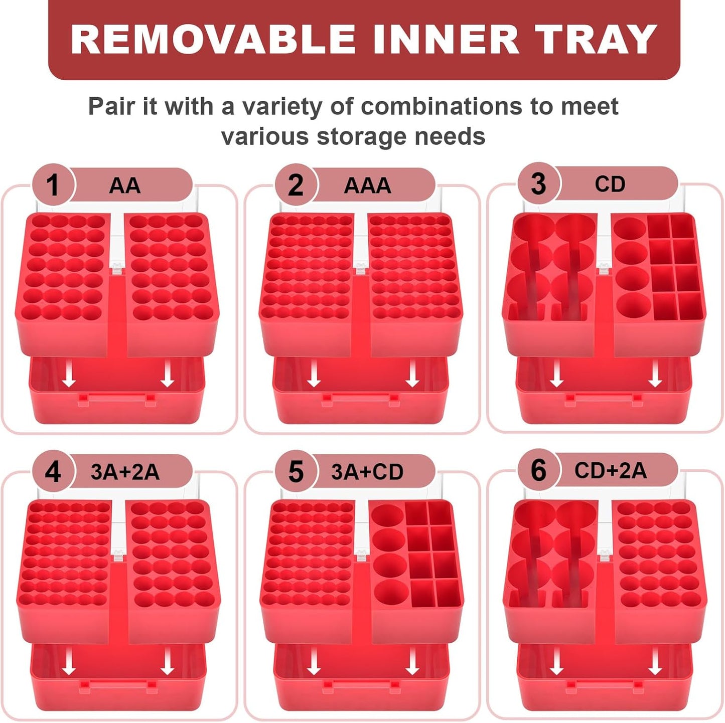 FULLCASE Battery Storage Organizer Box, Holder Container for 20 C D 9V Batteries, Plastic Home Batteries Variety Pack Protective Organization(Case Only) Red
