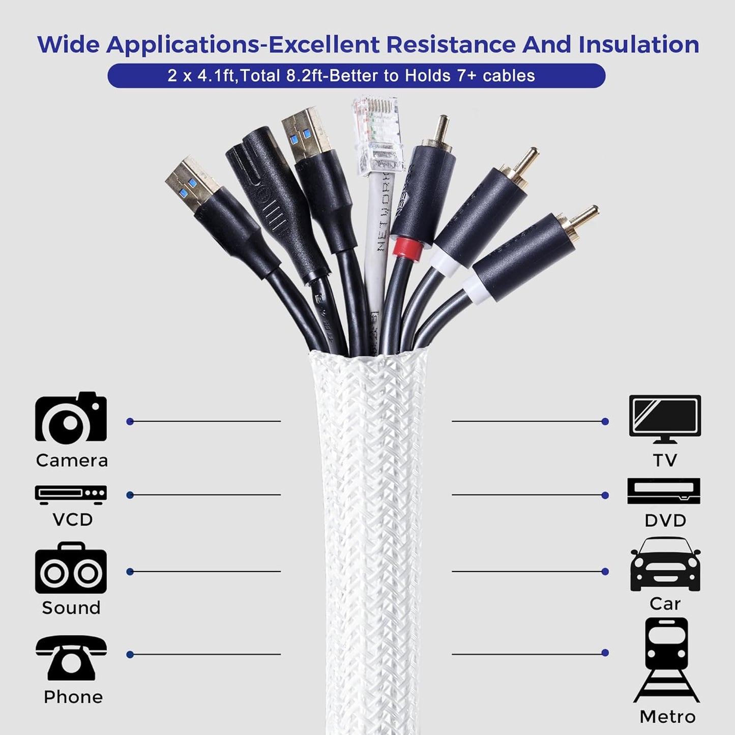 Cable Management Sleeves 1.5in - 2 Pack 4.1ft Split Braided Cable Sleeve White, Wire Organizers for Cords, Hard PE Cord Protectors from Pets, Flexible Cord Wrap Wire Sleeve for Computer Cord Organizer