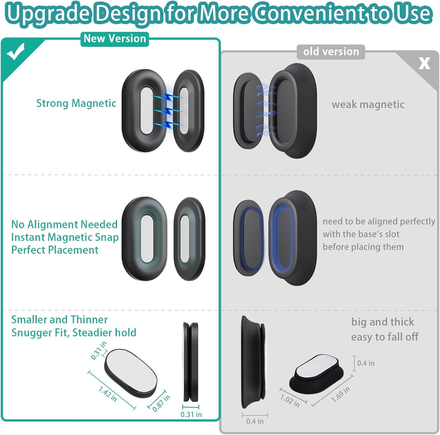Magnetic Remote Control Holder Wall Mount, 5 Pack TV Remote Holder Wall Mount, Silicone Remote Organizer Magnetic Remote Holder for Bed, TV, Ceiling Fan and Air Conditioner (Multicolor)