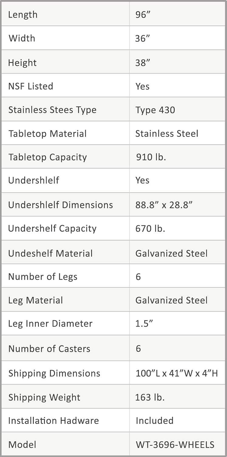 AmGood 96" Long x 36" Deep Stainless Steel Table with Casters
