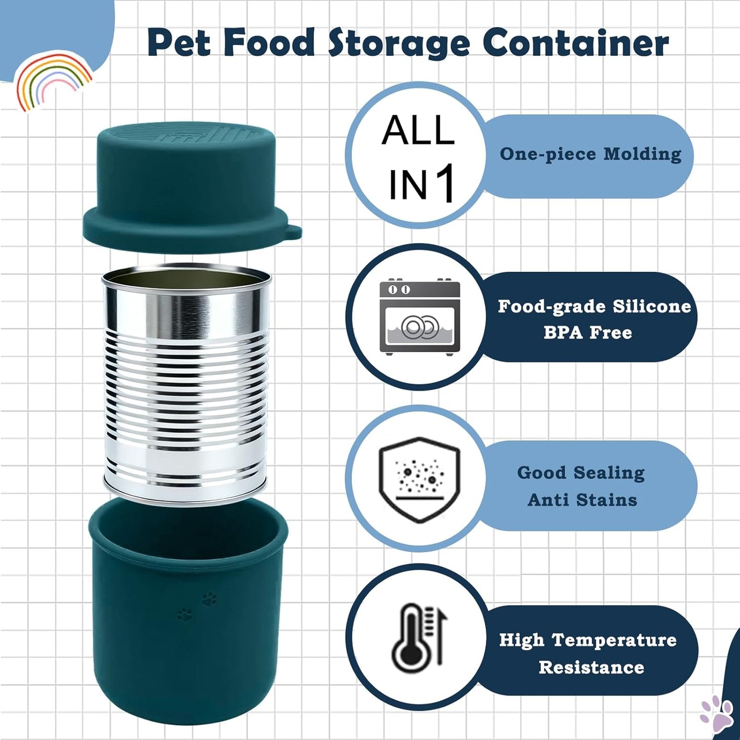 Original Canned Dog Food Storage Container | Silicone Can Cover Pet Food Sealer | BPA Free, Airtight, Dishwasher & Freezer Safe (2 Pcs Dark Blue)