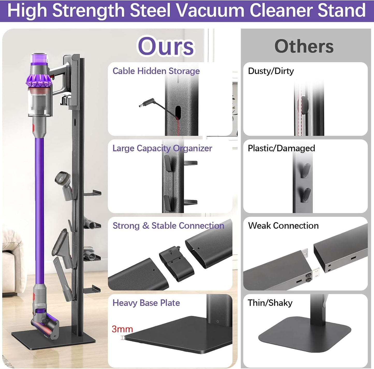 Storage-Stand-Docking-Station-Holder Compatible with V15 Detect V11 V10 V8 V7 V6 Cordless Vacuum Cleaners, Stable Metal Organizer Rack(White, 5 Hooks)
