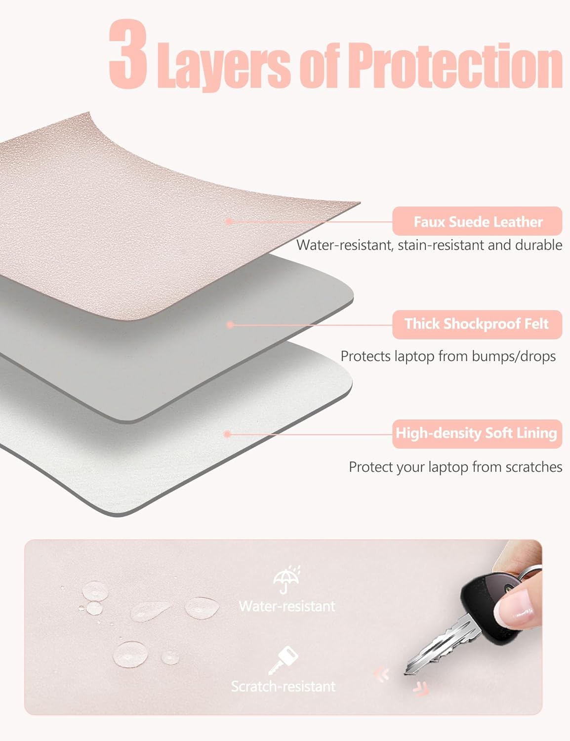 HYZUO 15 Inch Laptop Sleeve Case with Stand Feature for MacBook Air 15 M4 A3241 M3 A3114 M2 A2941 2025-2023, MacBook Pro 15, 15" Surface Laptop 7/6/5/4/3, with Carrying Pouch, Apricot
