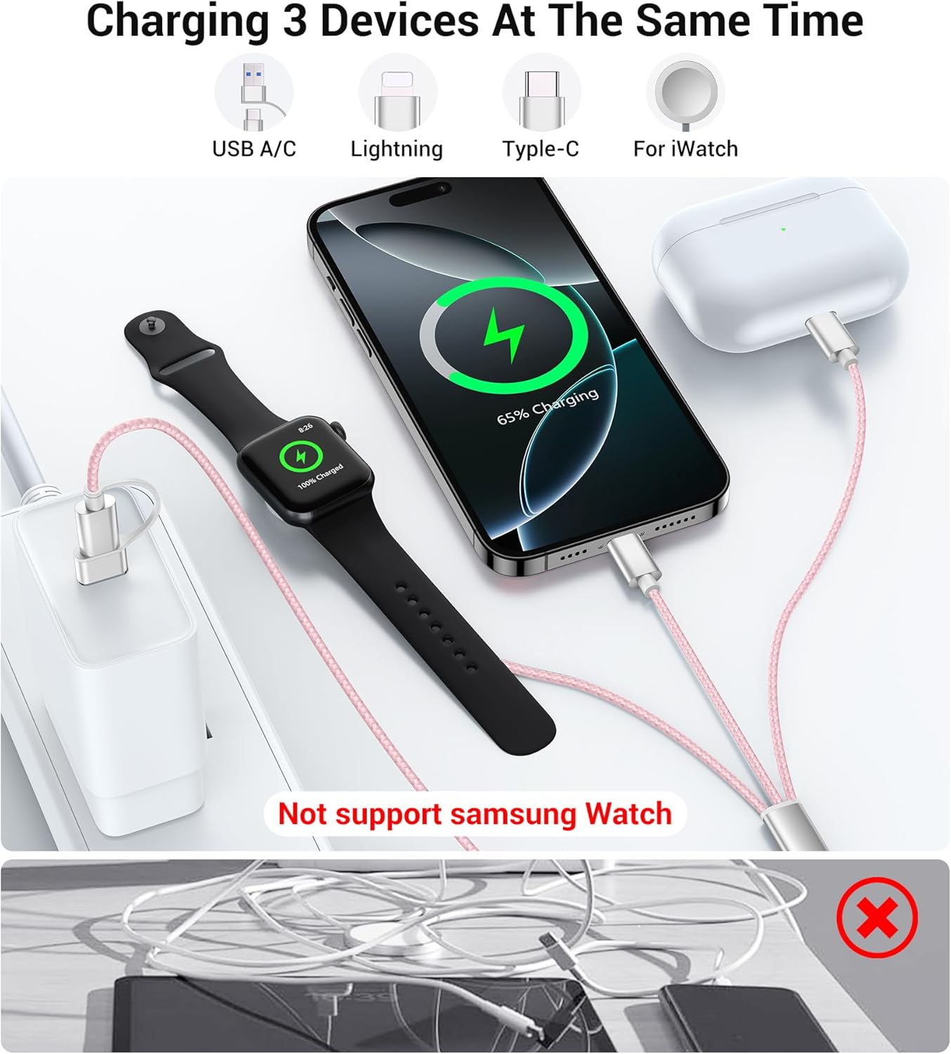 Temdan for Travel Vacation Essentials,3 in 2 USB C Cable for Apple Watch Charger/iPhone 17 Charger/Lightning,Multi Charging Cable Cord,Camping Essentials,Designed for iWatch &iPhone 16-12-5FT Pink