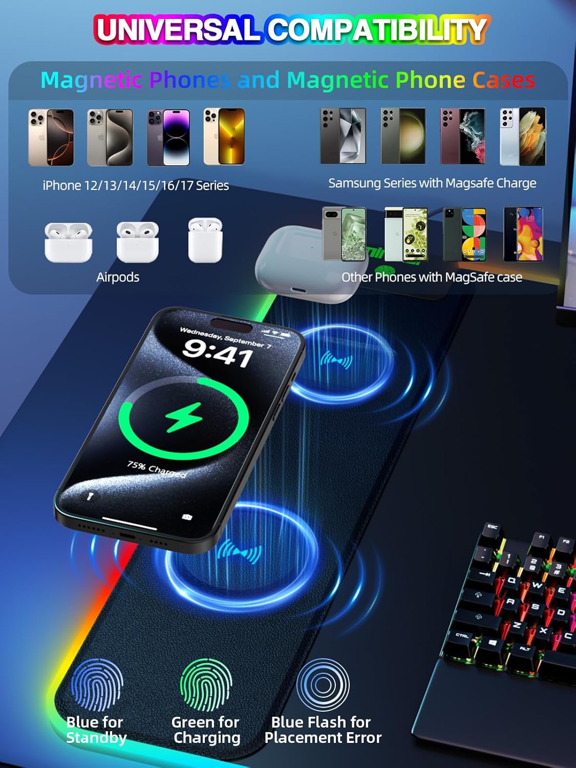 Mouse Pad with 15W Magnetic Wireless Charging 31.5x15.75 Inch, RGB Mousepad for Desk Mat, XXL Desk Pad with 11 Colors & 5 Modes, Home Office Large Keyboard Pad Waterproof Non-Slip for Gaming PC Setup