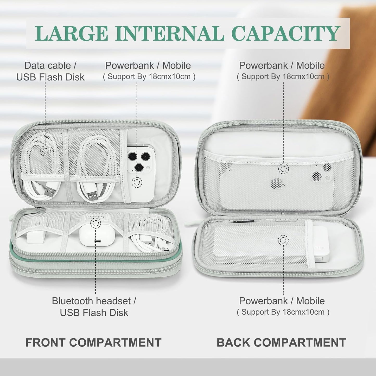 FYY Electronic Organizer, Travel Cable Organizer Bag Pouch Electronic Accessories Carry Case Portable Waterproof Double Layers All-in-One Storage Bag for Cable, Cord, Charger, Phone,-Pattern Green(M)