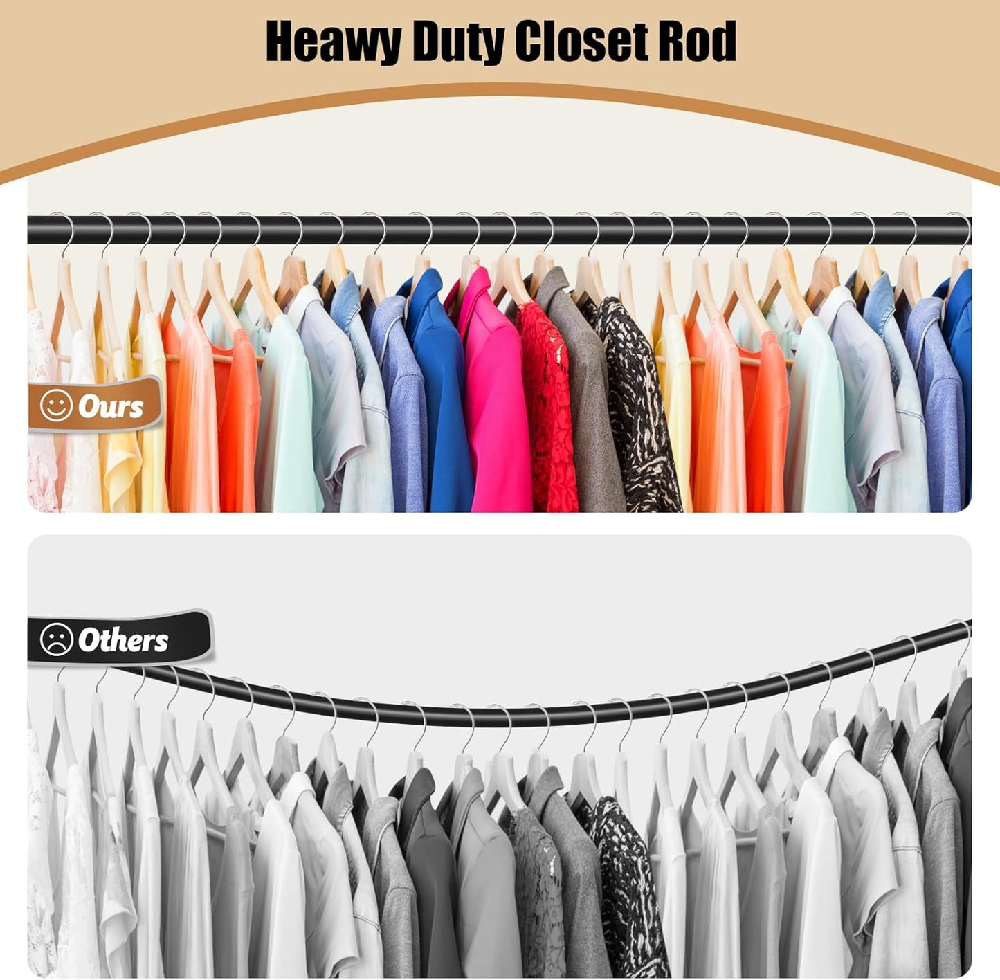 Closet Rod, 16 to 100 Inch Closet Rods Heavy Duty Adjustable Wardrobe Poles for Hanging Clothes and Heavy Duty Bracket Closet Pole Support (The Shelf NOT Included)(Black)