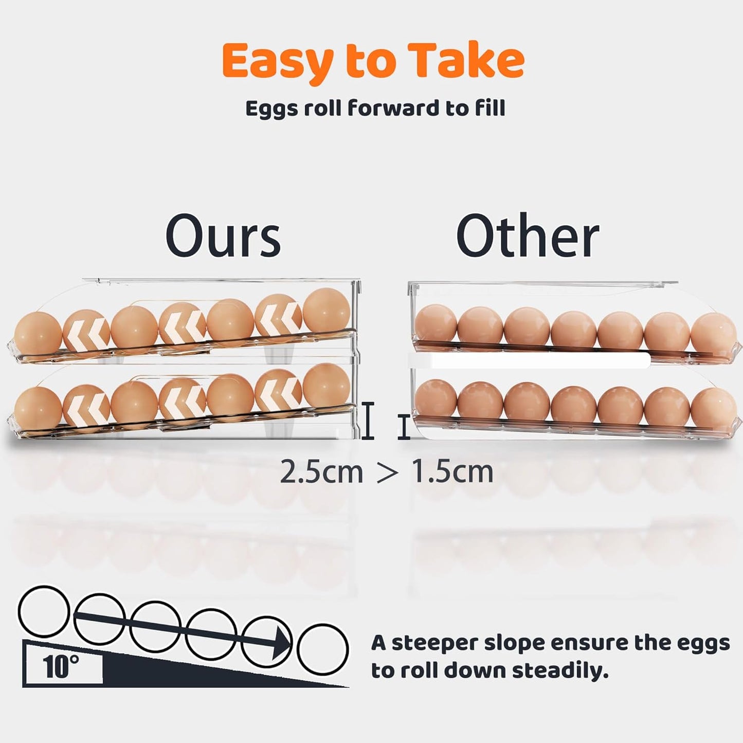 Egg Holder for Fridge, Automatic Steady Rolling Egg Dispenser with Silicone Bumpers & Handle for Refrigerator, Large Capacity Egg Organizer with Lid (2 Tier Holder 24 Eggs (M SIZE))