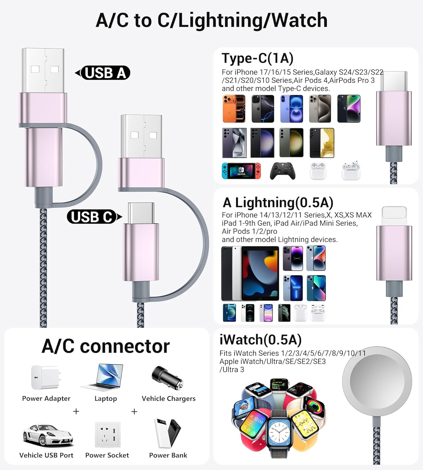 Temdan for Travel Vacation Essentials,3 in 2 USB C Cable for Apple Watch Charger/iPhone 17 Charger/Lightning,Multi Charging Cable Cord,Camping Essentials,Portable Designed for iWatch &iPhone 16-12-5FT