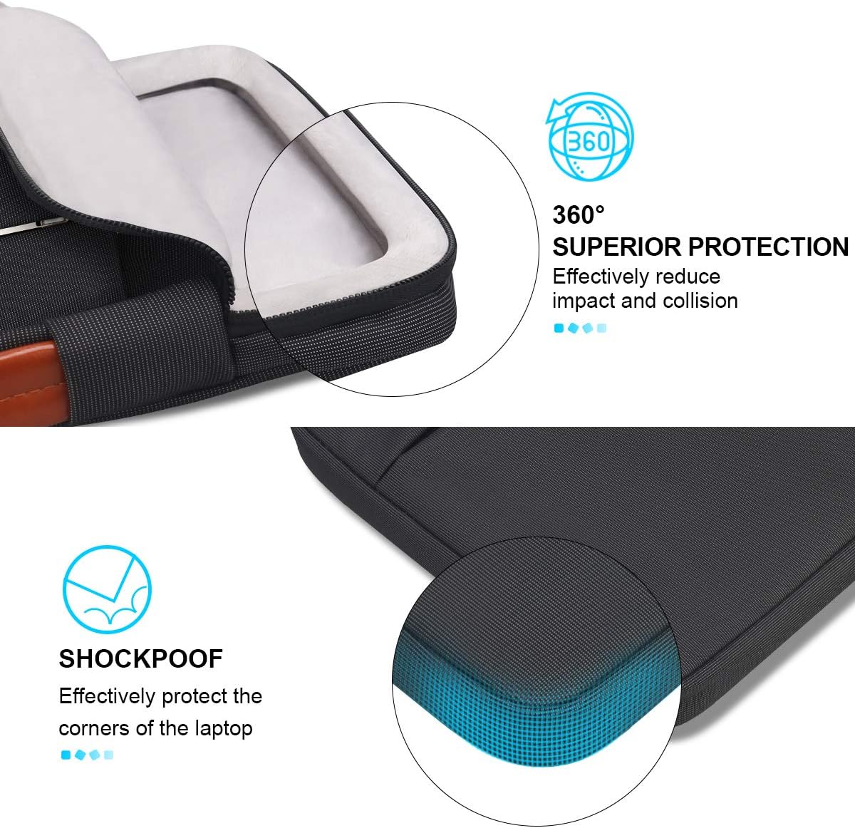 Lacdo 360° Protective Laptop Sleeve Case for 15 inch New MacBook Air M4 A3241 2025, M3 A3114, M2 A2941 2024-2023, 15 inch MacBook Pro A1990 A1707, Dell XPS 15 Plus Computer Bag, Water-Resistant, Black
