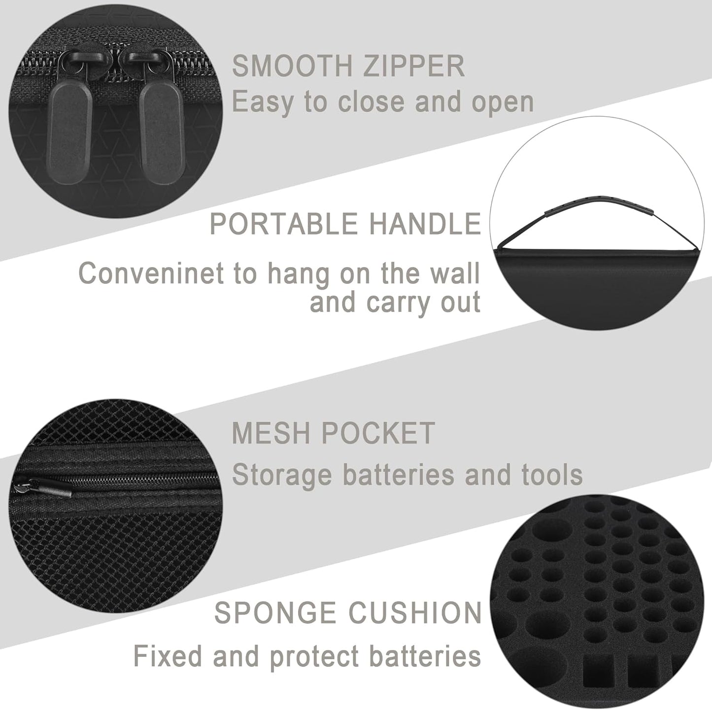 Battery Organizer Storage Case for AA AAA C D 9V, for 7 Batteries Variety Pack 111 Batteries Mesh Bag (Battery Not Included)