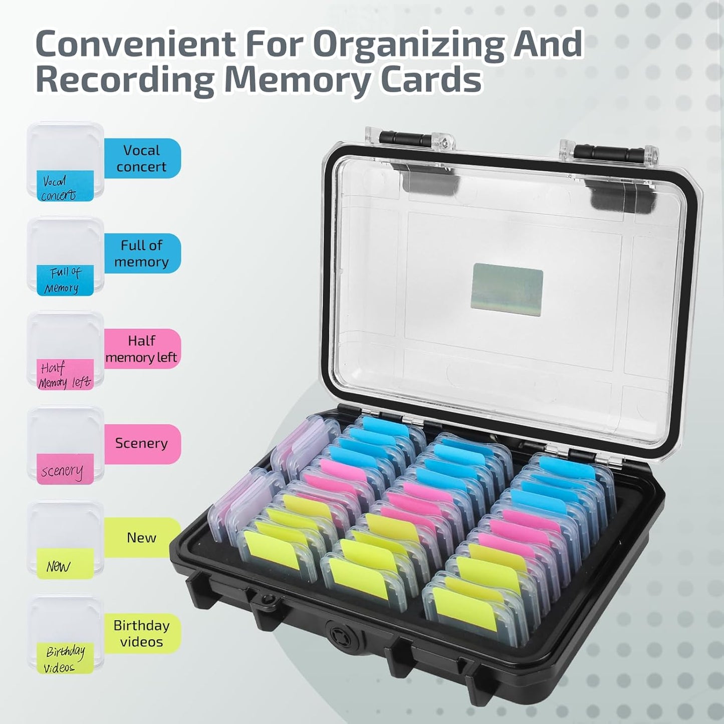 37 Slots Memory Card Case & 36 Transparent Card Cases & 60 Visual Sticky Notes, Water-Resistant Anti-Shock Anti-Dust SD Card Holder Storage,SD Card Case for Camera Memory Card（Clear Plastic）